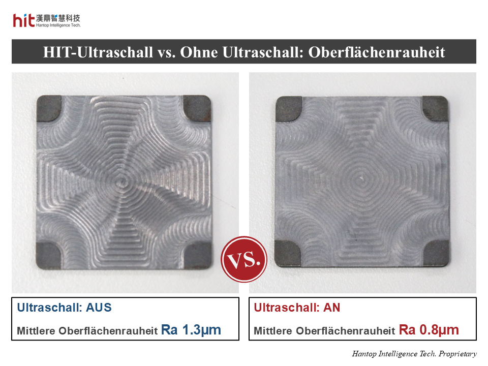Ultraschall-Prozesslösung von HIT angewendet auf das Schleifen von AlSiC-Flip-Chip-Deckeln. Unterschiede in der Oberflächenqualität sind bereits in der Grobschleifphase sichtbar